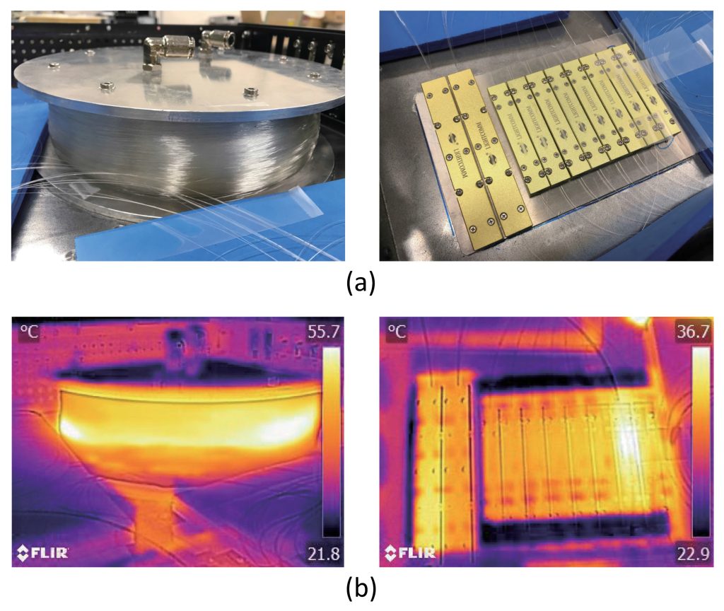 Figura 11. Ejemplos de (a) fotografías y (b) imágenes tomadas con una cámara de termografía del enlace PWoF.